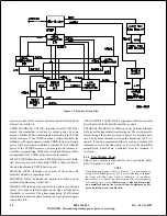 Preview for 34 page of Harris Platinum Series Technical Manual