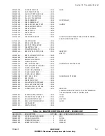 Preview for 87 page of Harris Platinum Series Technical Manual