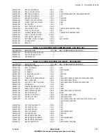 Preview for 97 page of Harris Platinum Series Technical Manual