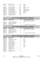 Preview for 98 page of Harris Platinum Series Technical Manual