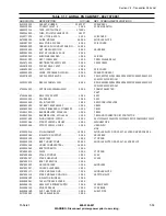 Preview for 99 page of Harris Platinum Series Technical Manual