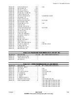 Preview for 107 page of Harris Platinum Series Technical Manual