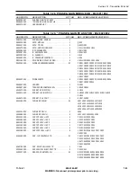 Preview for 109 page of Harris Platinum Series Technical Manual