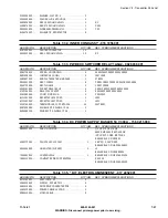 Preview for 111 page of Harris Platinum Series Technical Manual