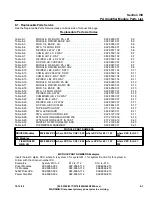 Preview for 113 page of Harris Platinum Series Technical Manual