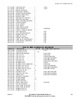 Preview for 117 page of Harris Platinum Series Technical Manual