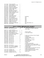 Preview for 121 page of Harris Platinum Series Technical Manual