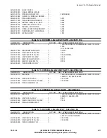 Preview for 123 page of Harris Platinum Series Technical Manual