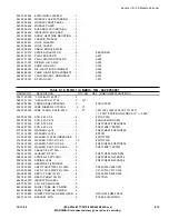 Preview for 127 page of Harris Platinum Series Technical Manual