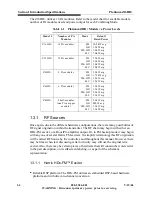 Preview for 18 page of Harris Platinum Z16HD+ Preliminary Manual