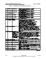 Preview for 60 page of Harris Platinum Z16HD+ Preliminary Manual