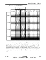 Preview for 153 page of Harris Platinum Z16HD+ Preliminary Manual