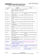 Preview for 239 page of Harris Platinum Z16HD+ Preliminary Manual