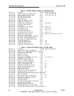 Preview for 244 page of Harris Platinum Z16HD+ Preliminary Manual