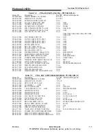 Preview for 249 page of Harris Platinum Z16HD+ Preliminary Manual