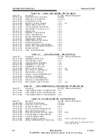 Preview for 250 page of Harris Platinum Z16HD+ Preliminary Manual