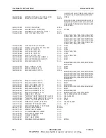 Preview for 252 page of Harris Platinum Z16HD+ Preliminary Manual