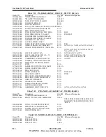 Preview for 256 page of Harris Platinum Z16HD+ Preliminary Manual