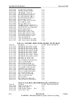 Preview for 258 page of Harris Platinum Z16HD+ Preliminary Manual