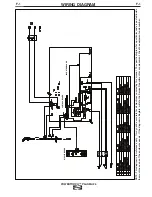 Preview for 20 page of Harris POWERTORCH PLASMA 20 Operator'S Manual