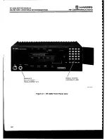 Предварительный просмотр 24 страницы Harris RF-3200 Service Manual