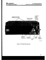 Предварительный просмотр 25 страницы Harris RF-3200 Service Manual