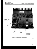 Предварительный просмотр 27 страницы Harris RF-3200 Service Manual