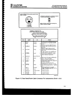 Предварительный просмотр 38 страницы Harris RF-3200 Service Manual