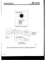 Предварительный просмотр 39 страницы Harris RF-3200 Service Manual