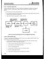 Предварительный просмотр 48 страницы Harris RF-3200 Service Manual