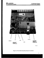 Предварительный просмотр 57 страницы Harris RF-3200 Service Manual