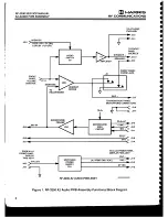 Предварительный просмотр 67 страницы Harris RF-3200 Service Manual