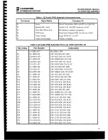 Предварительный просмотр 68 страницы Harris RF-3200 Service Manual