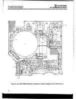 Предварительный просмотр 71 страницы Harris RF-3200 Service Manual