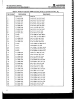 Предварительный просмотр 81 страницы Harris RF-3200 Service Manual