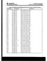 Предварительный просмотр 82 страницы Harris RF-3200 Service Manual