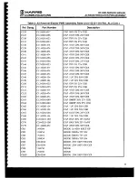 Предварительный просмотр 84 страницы Harris RF-3200 Service Manual