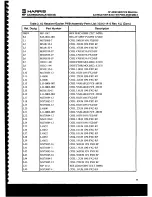 Предварительный просмотр 86 страницы Harris RF-3200 Service Manual