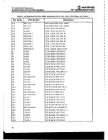 Предварительный просмотр 87 страницы Harris RF-3200 Service Manual