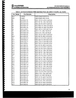 Предварительный просмотр 88 страницы Harris RF-3200 Service Manual