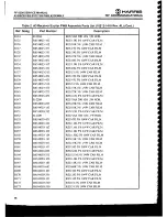 Предварительный просмотр 91 страницы Harris RF-3200 Service Manual