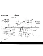 Предварительный просмотр 94 страницы Harris RF-3200 Service Manual