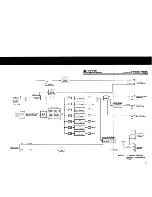 Предварительный просмотр 105 страницы Harris RF-3200 Service Manual