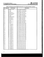 Предварительный просмотр 107 страницы Harris RF-3200 Service Manual