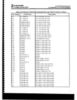 Предварительный просмотр 108 страницы Harris RF-3200 Service Manual