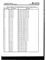 Предварительный просмотр 109 страницы Harris RF-3200 Service Manual