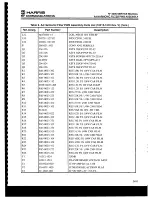 Предварительный просмотр 111 страницы Harris RF-3200 Service Manual