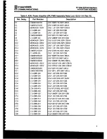 Предварительный просмотр 123 страницы Harris RF-3200 Service Manual