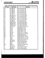 Предварительный просмотр 124 страницы Harris RF-3200 Service Manual