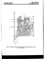 Предварительный просмотр 132 страницы Harris RF-3200 Service Manual